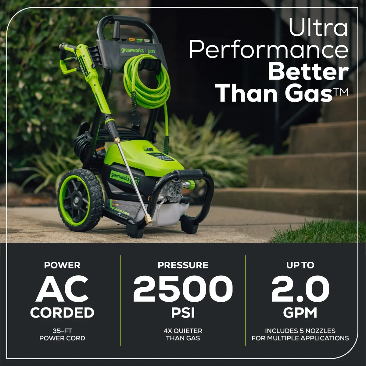 2500 Psi 2.0 Gpm Brushless Electric Pressure Washer 2