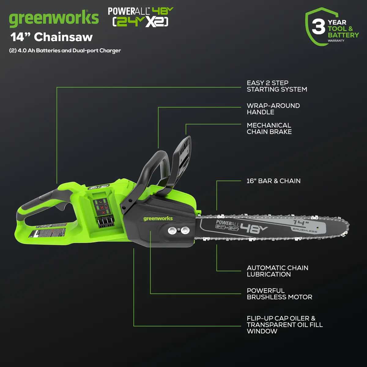 48V (24V X 2) 14" Cordless Battery Chainsaw, (2) 4.0 Ah Usb Batteries & Dual Port Charger Included 2