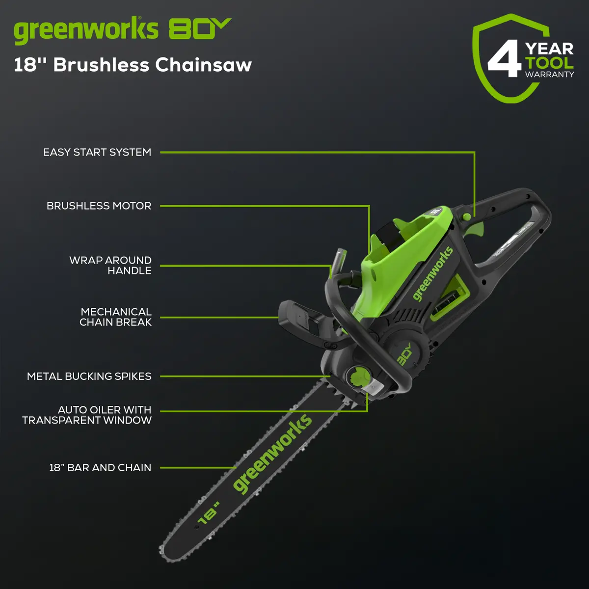 80V 18" Brushless Chainsaw, 2.0Ah Battery And Charger Included 2
