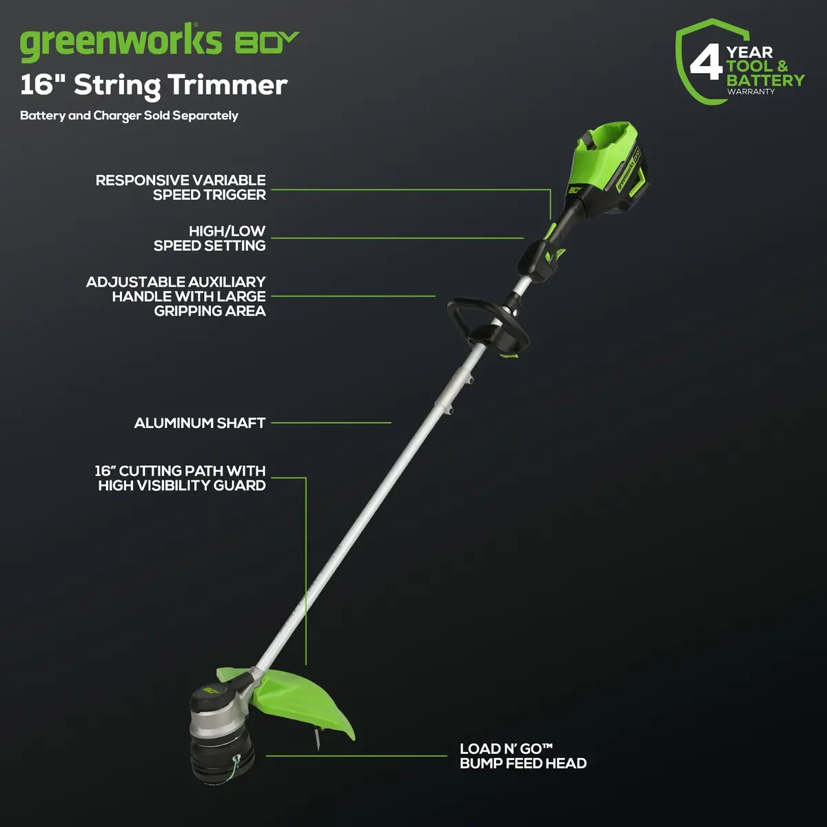 80V Grass Trimmer - 14"/16" Brushless String Trimmer With 4.0Ah Battery 2
