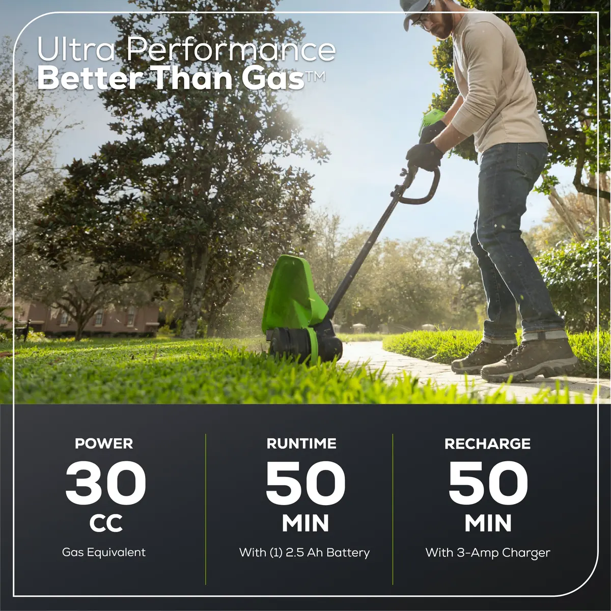60V 16" Carbon Fiber Shaft String Trimmer, 2.5 Ah Battery & 3A Charger Included 2