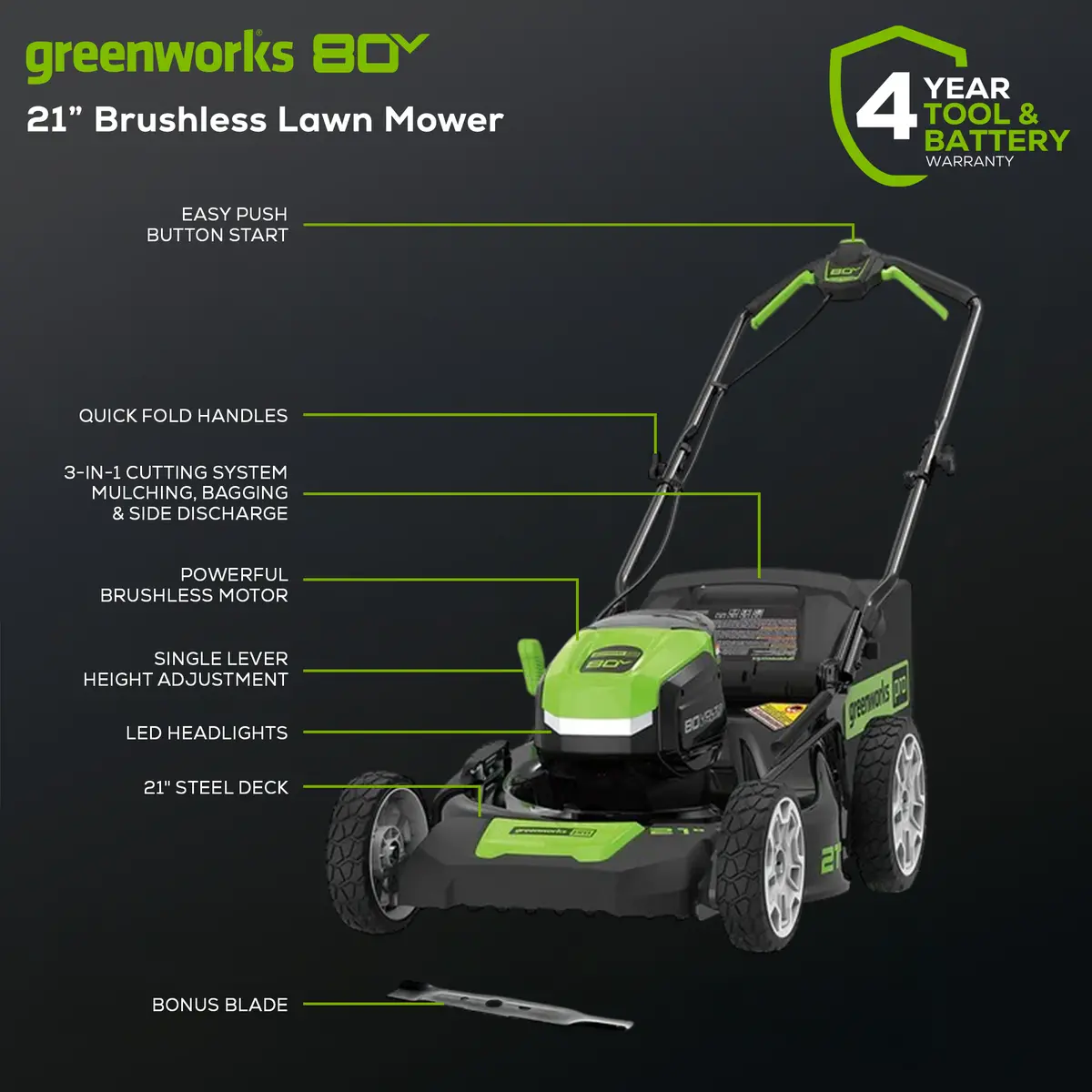 80V 21" Brushless Lawn Mower, 4.0Ah Battery And Charger Included Bonus: Extra Blade 2