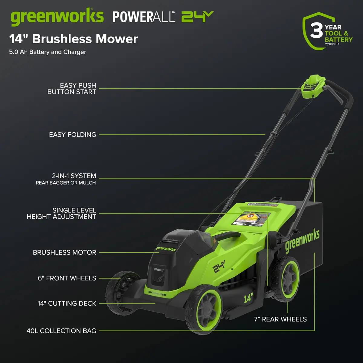 24V 14" Brushless Lawn Mower, 5.0Ah Battery And 65W Type-C Charger Included 2