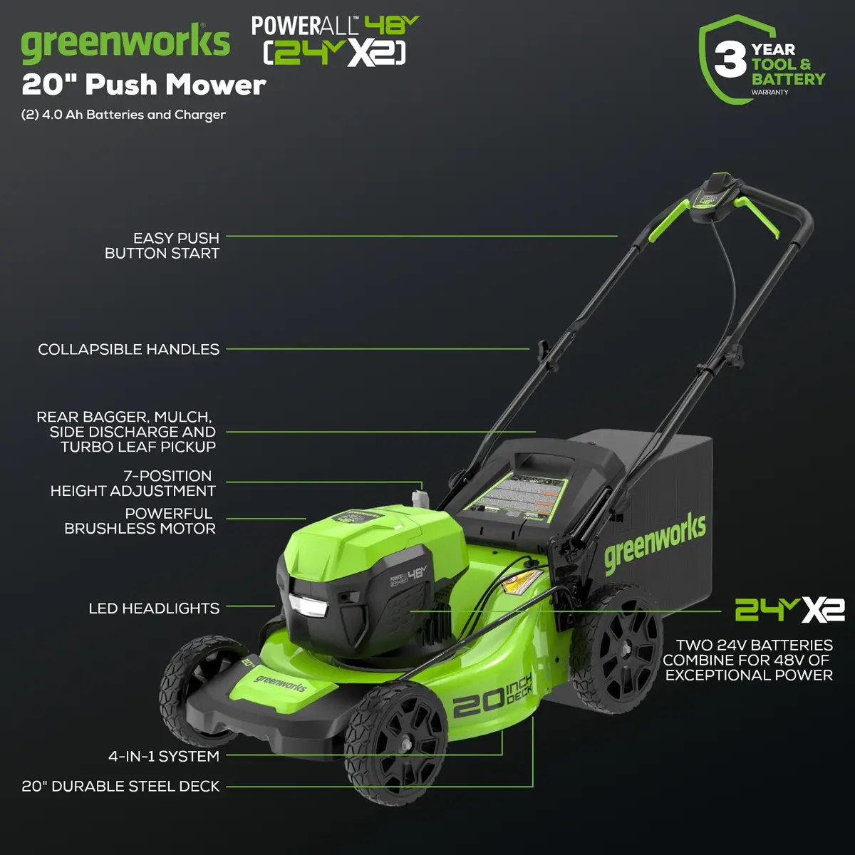 Greenworks 48V (24V X 2) 20" Mower, (2) 4.0Ah Batteries And Charger Included 2