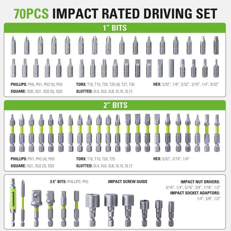 70 Pcs Impact Rated Driving Set 2