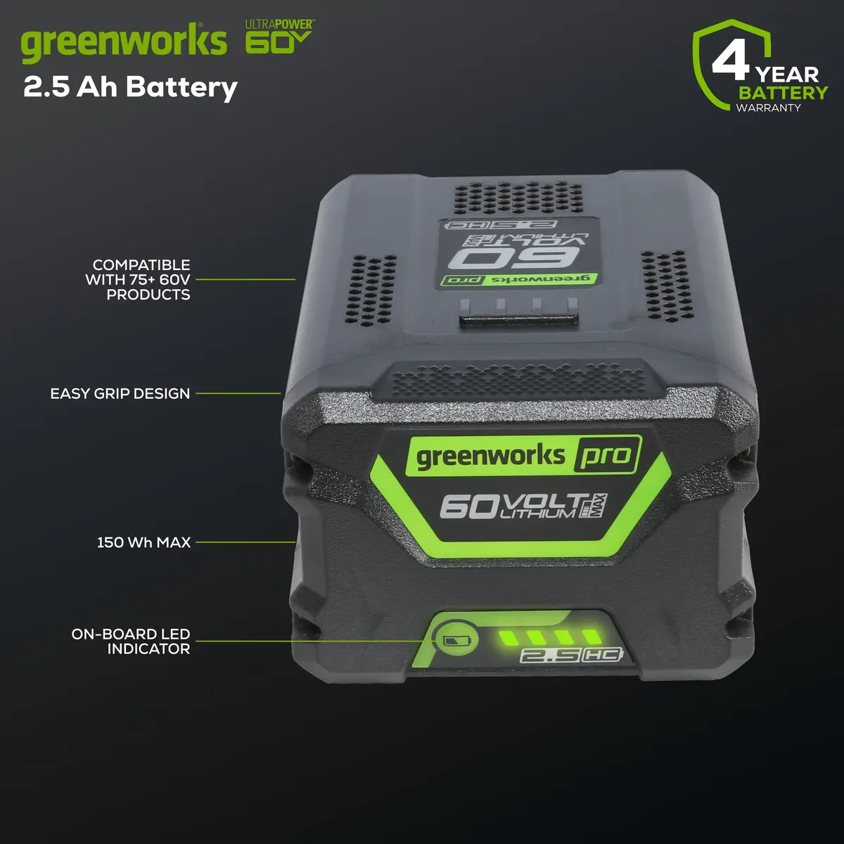 60V 2.5Ah Battery & Charger Combo Kit 2