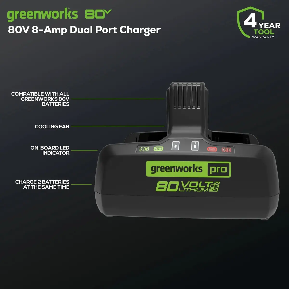 80V Dual Port Rapid Charger 2