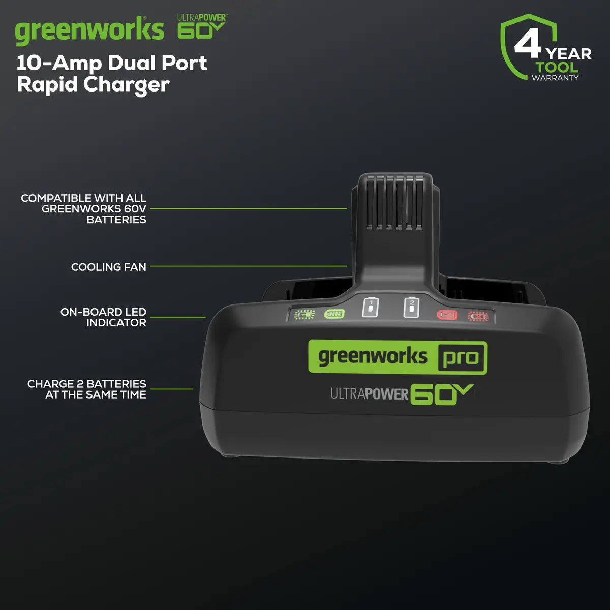 60V Pro X-Range 10A Dual Port Charger 2