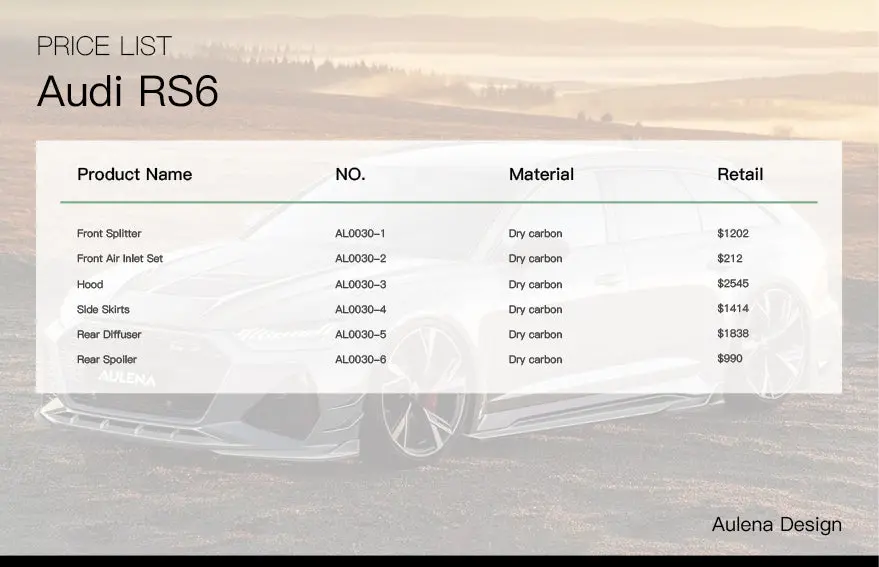 Audi Rs6 Aulena Design Dry Carbon Performance Body Kit 2