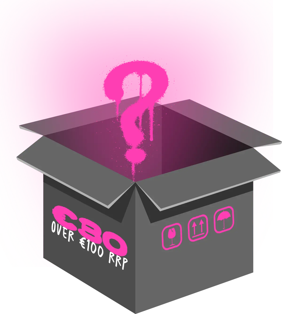 Bicycle Mystery Ride Box - Worth Over €100 1