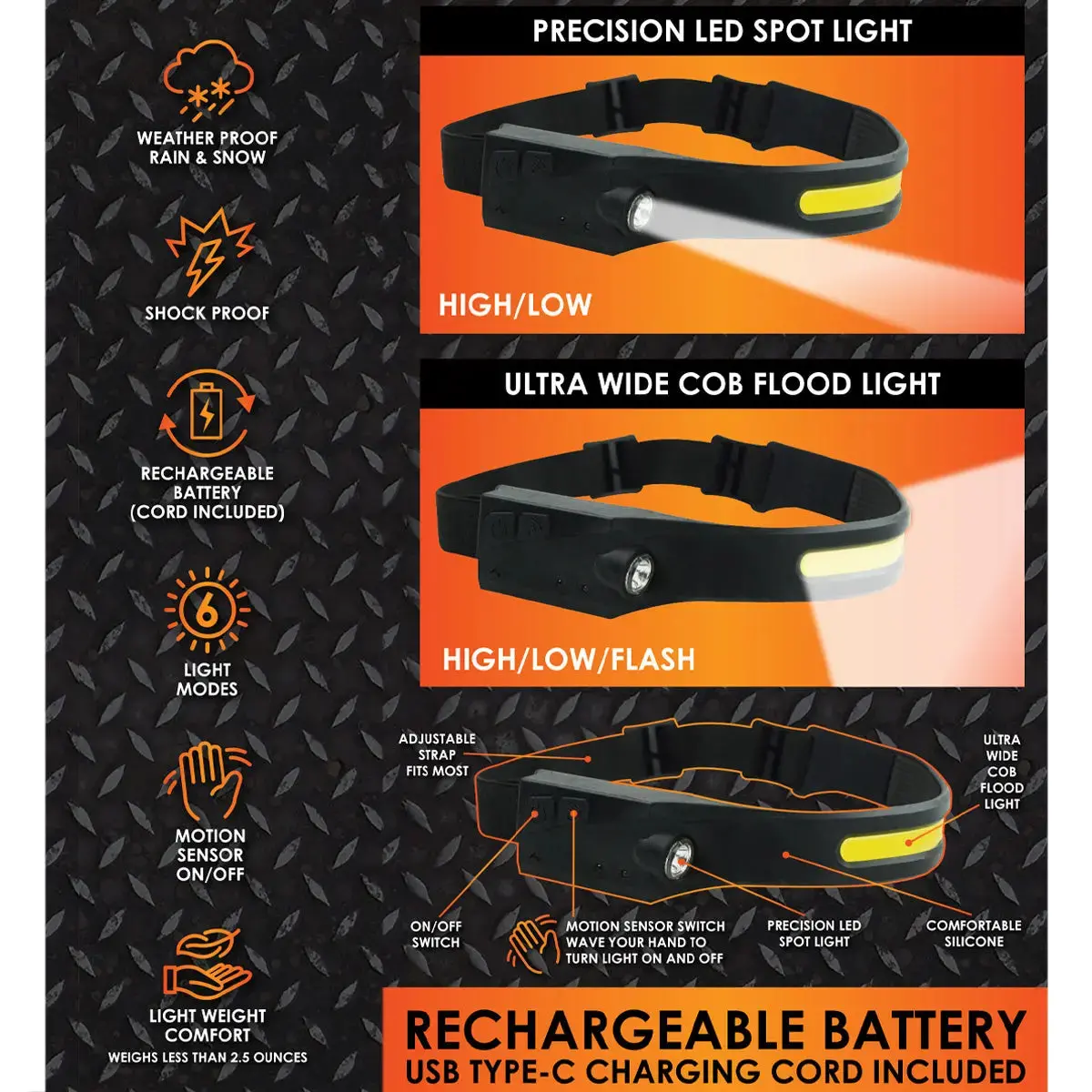 Headlamp Flashlight With Motion Sensor - 4 Pieces Per Retail Ready Display 41671 2