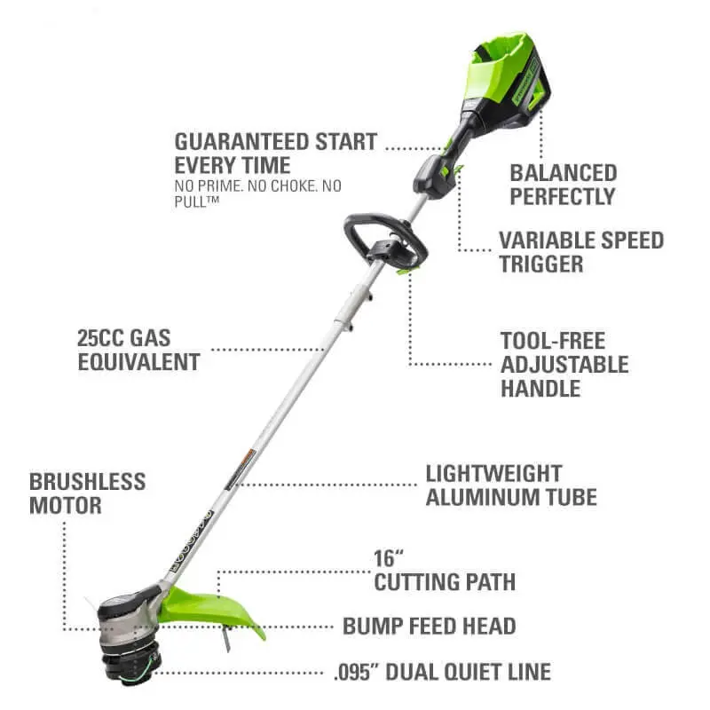 80V 16" Trimmer & Blower With (2) 2.0Ah Batteries And Charger Included 2
