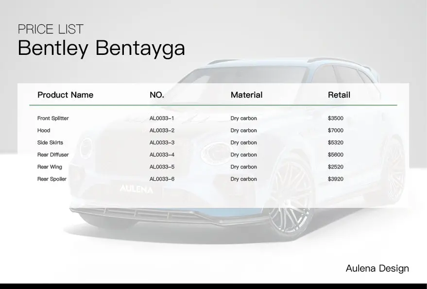 Bentley Bentayga Aulena Design Dry Carbon Performance Body Kit 2