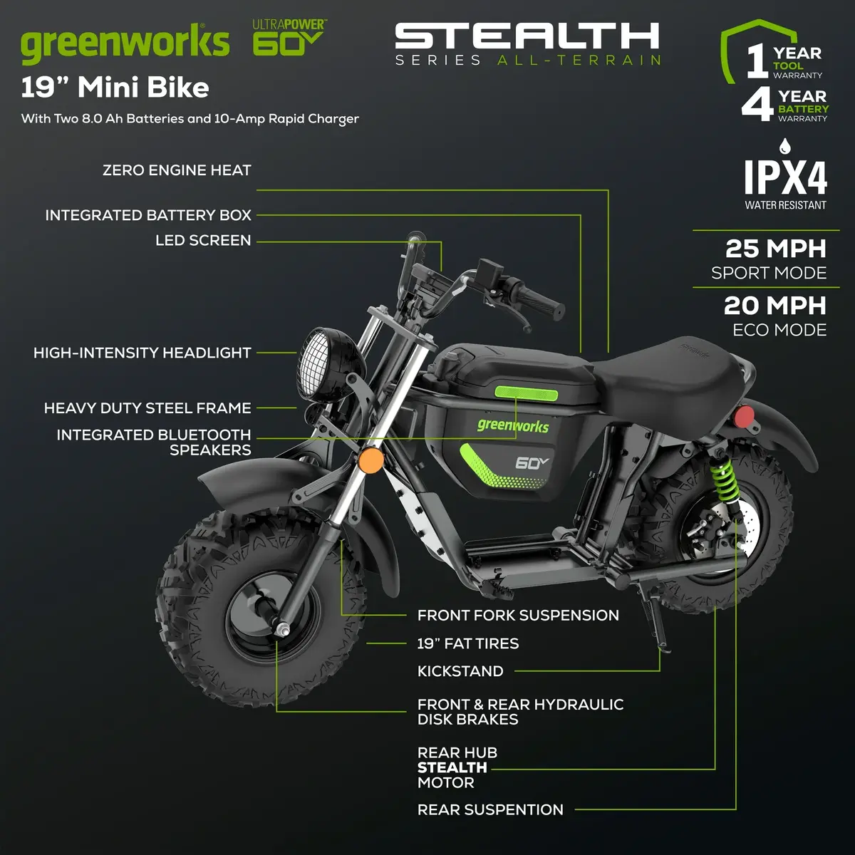 60V Stealth Series Electric Mini-Bike, (2) 8.0Ah Batteries And Dual-Port Rapid Charger Included 2