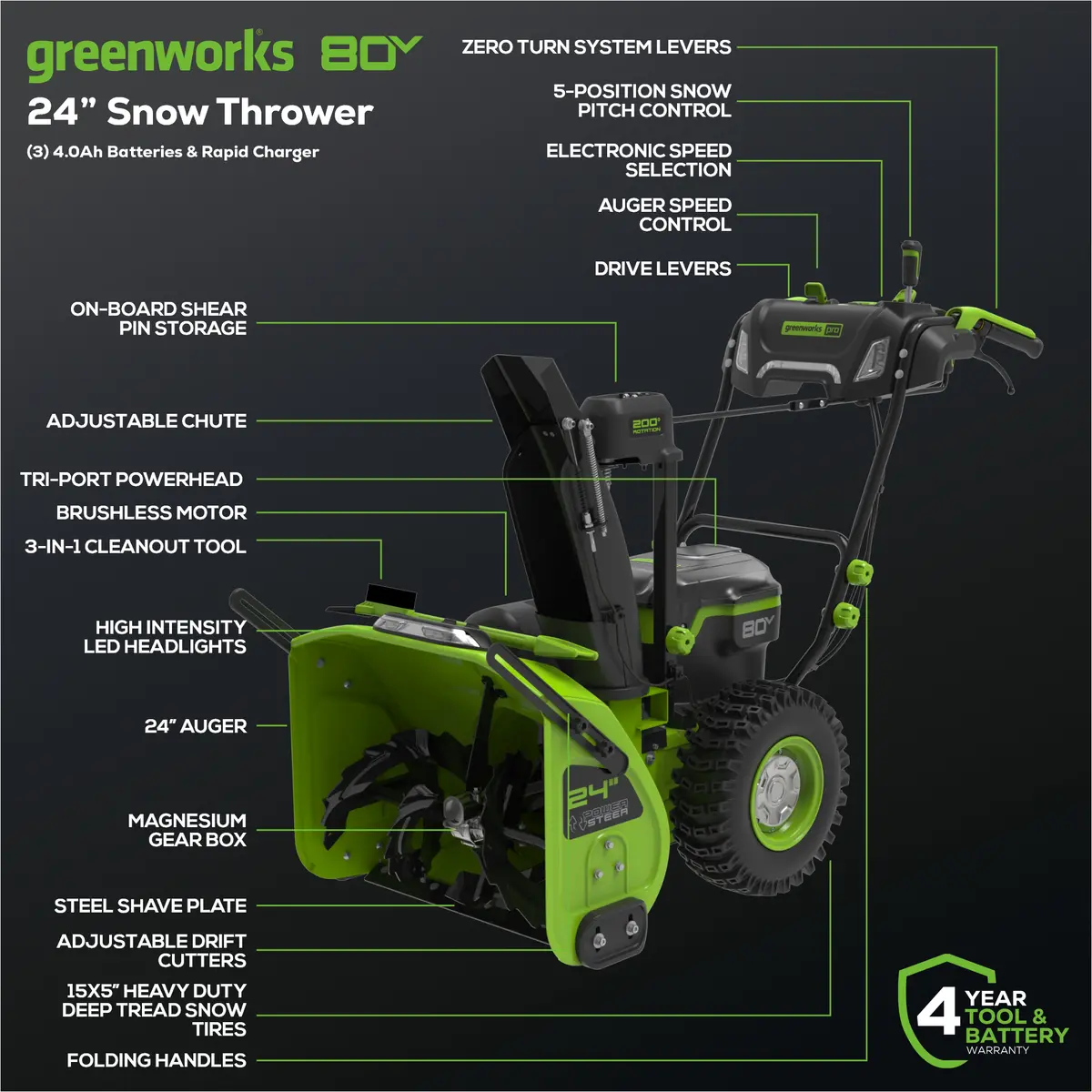 80V 24" Dual Stage Snow Thrower, (3) 4.0Ah Batteries And Charger Bonus: Protective Cover 2