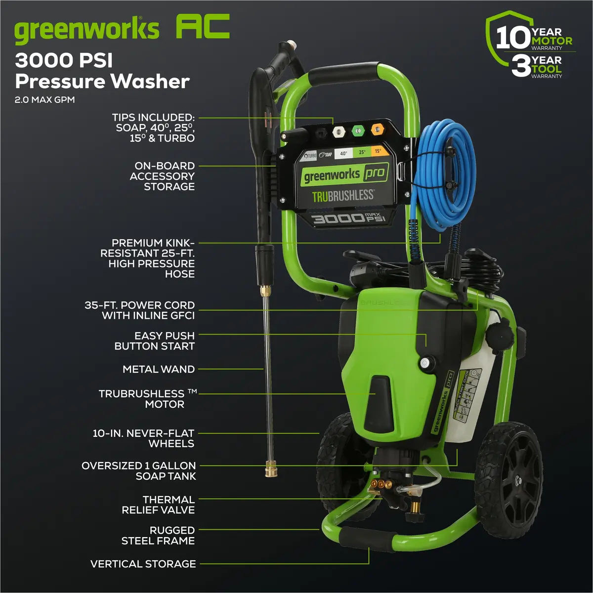 Pro 3000 Psi 1.1 Gpm Pressure Washer - Gpw3000 2