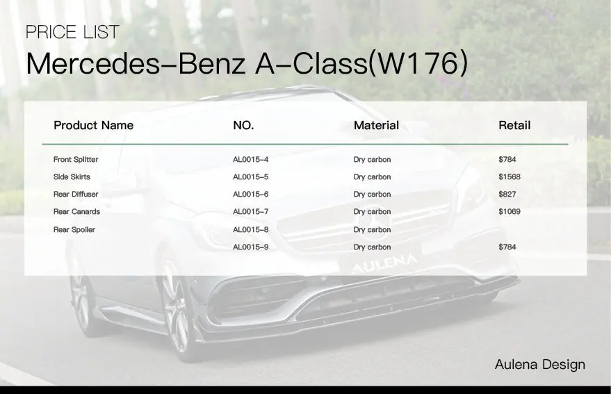 Mercedes-Benz A-Class(W176) Aulena Design Dry Carbon Performance Body Kit 2