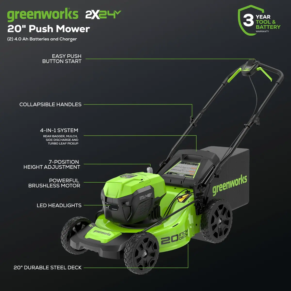 48V (24V X 2) Lawn Mower & String Trimmer & Blower Combo, (2) 4.0Ah Batteries And Dual Port Charger Included 2