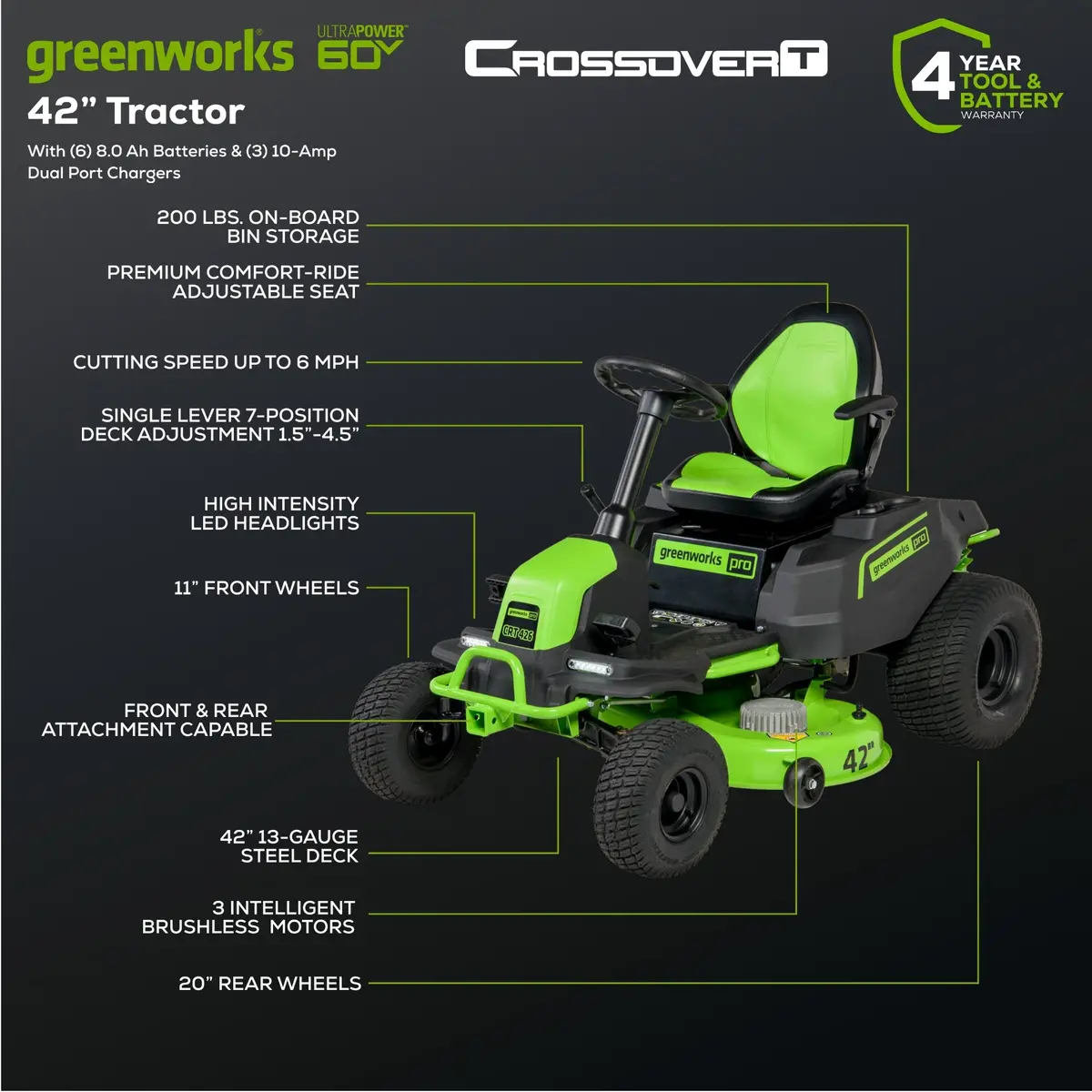 60V 42" Crossover T Tractor Riding Lawn Mower, (6) 8.0Ah Batteries And (3) Dual Port Turbo Chargers 2