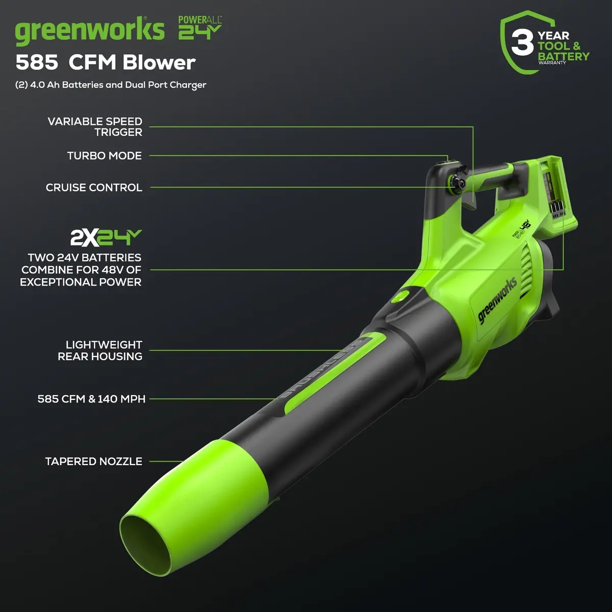 48V (24V X 2) Axial Jet Blower & Shear Shrubber Combo, (2) 4.0Ah Batteries And Dual Port Charger Included 2