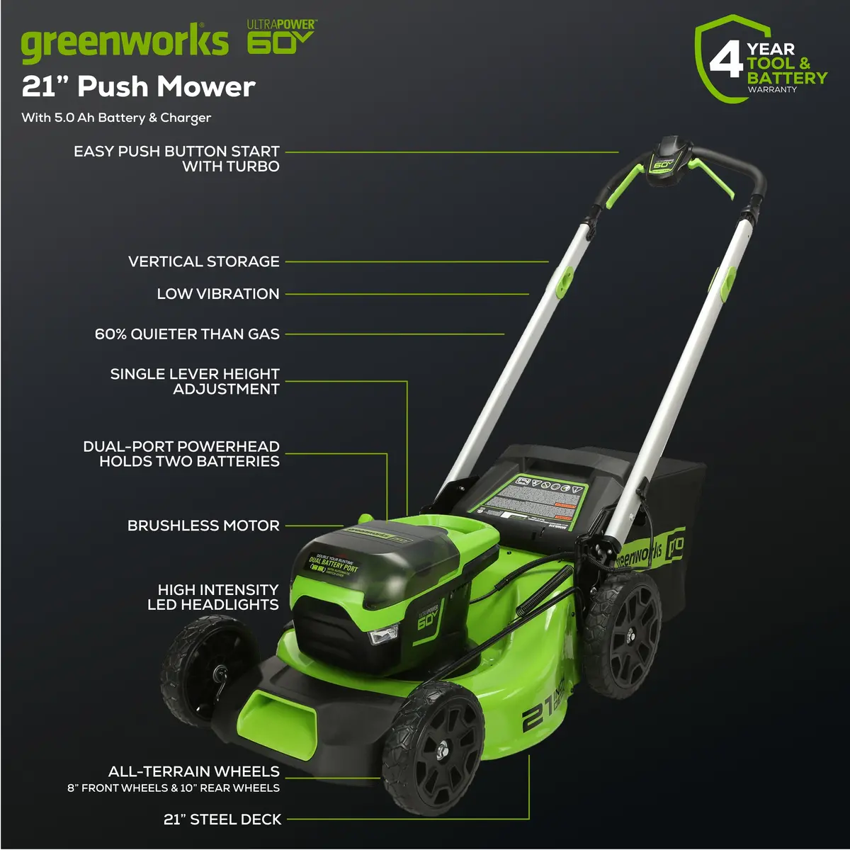 60V 21" Push Lawn Mower, 5.0Ah Battery And Rapid Charger Included 2