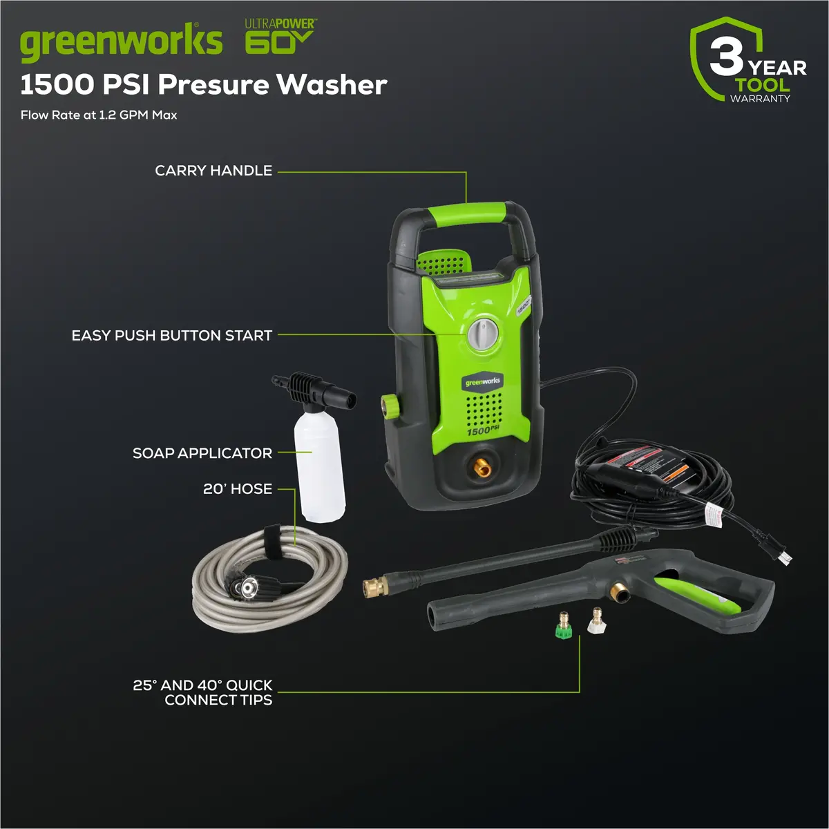1500 Psi 1.2 Gpm 13 Amp Electric Pressure Washer 2