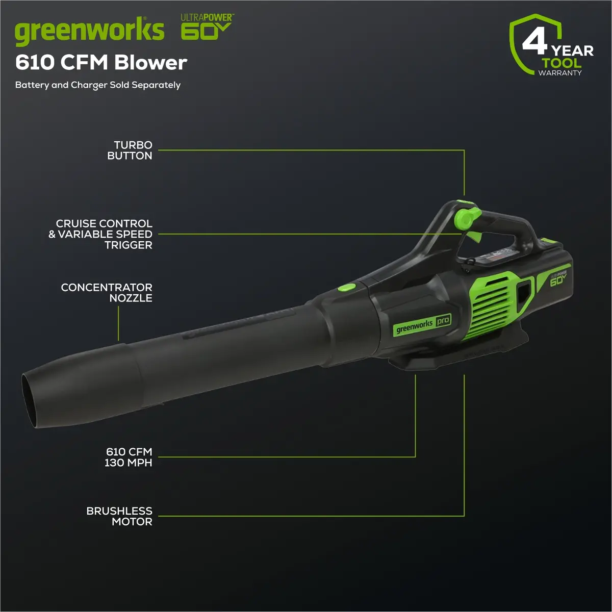60V 130 Mph - 610 Cfm Brushless Leaf Blower (Tool Only) 2