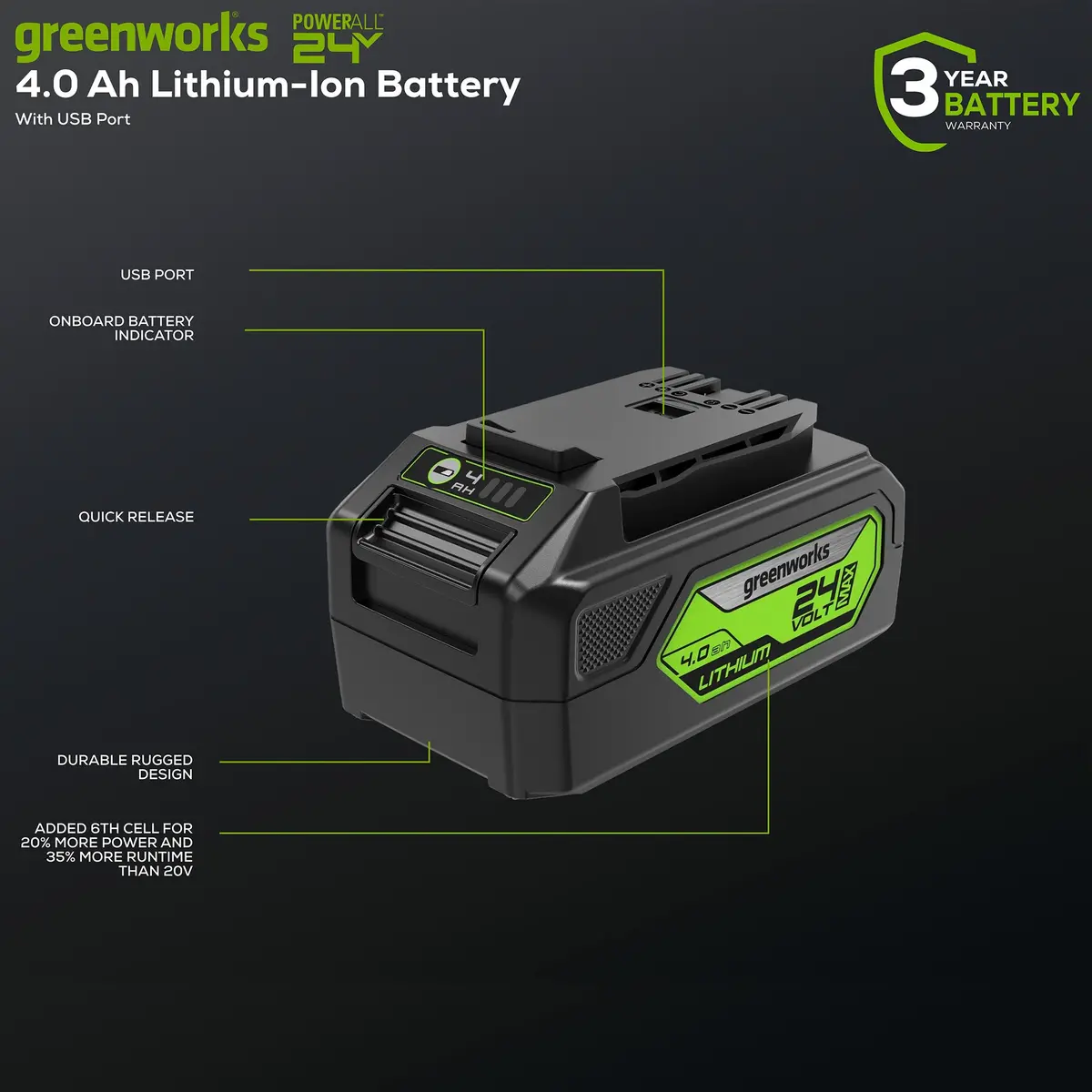 24V 4.0Ah Lithium-Ion Usb Battery 2