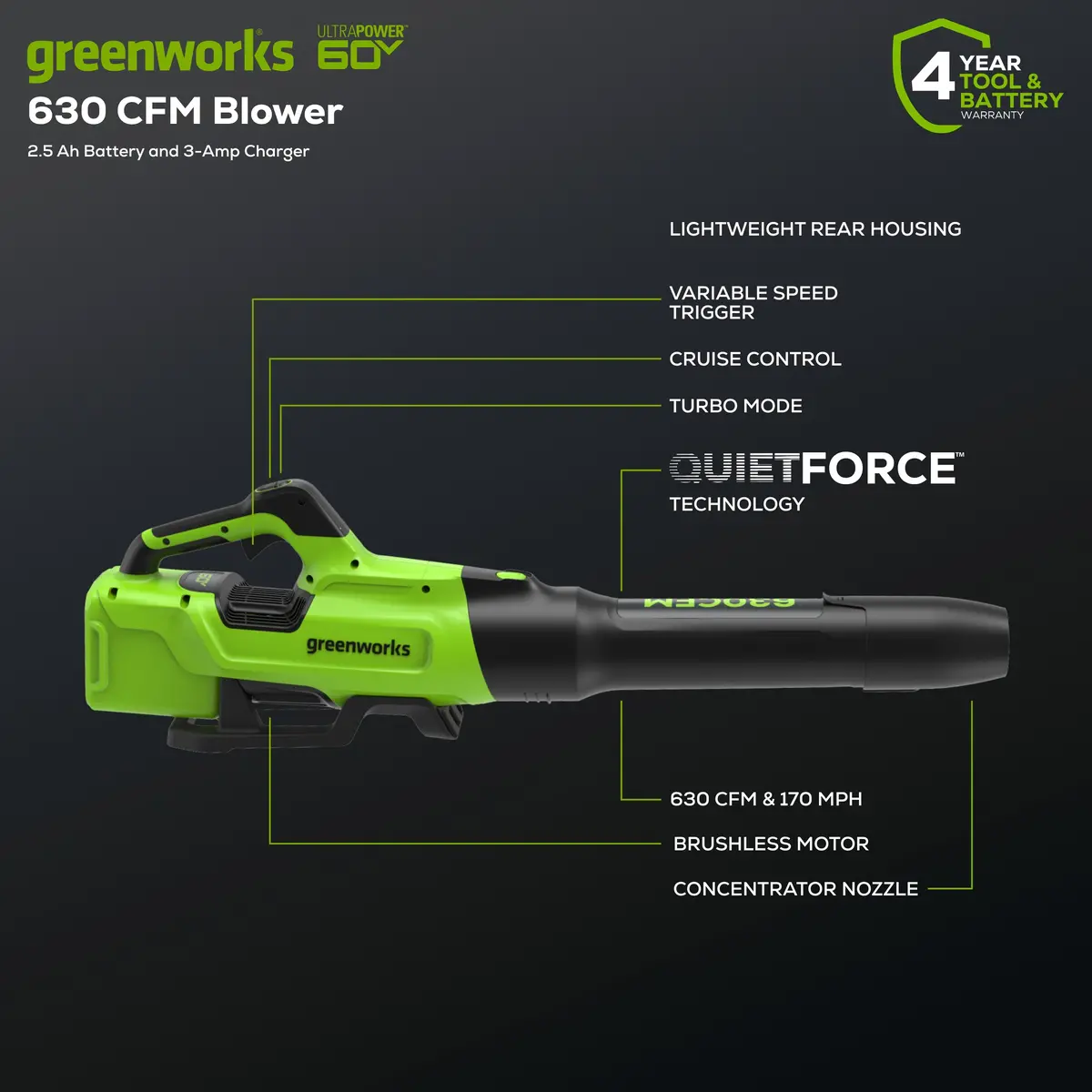 60V 630 Cfm - 170 Mph Leaf Blower, 2.5Ah Battery And 3 Amp Charger Included 2