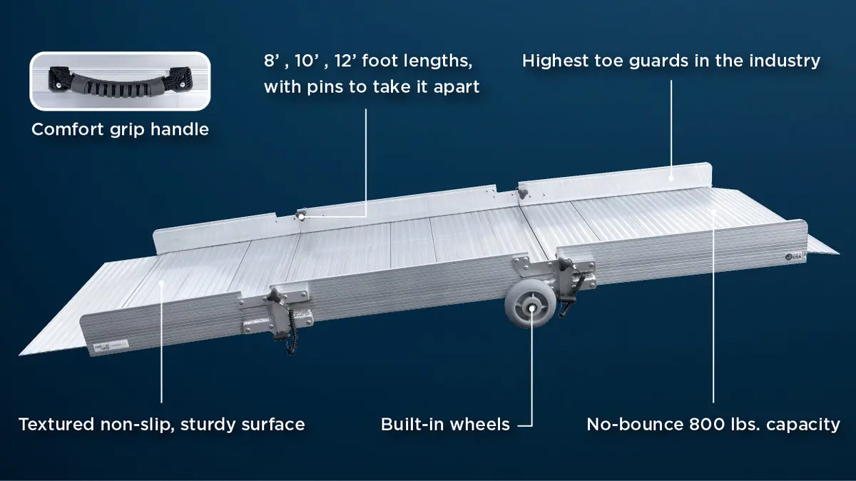 The Freedom Series Folding Ramp 1