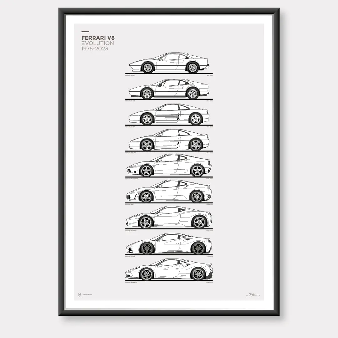 Ferrari V8 Generations 1