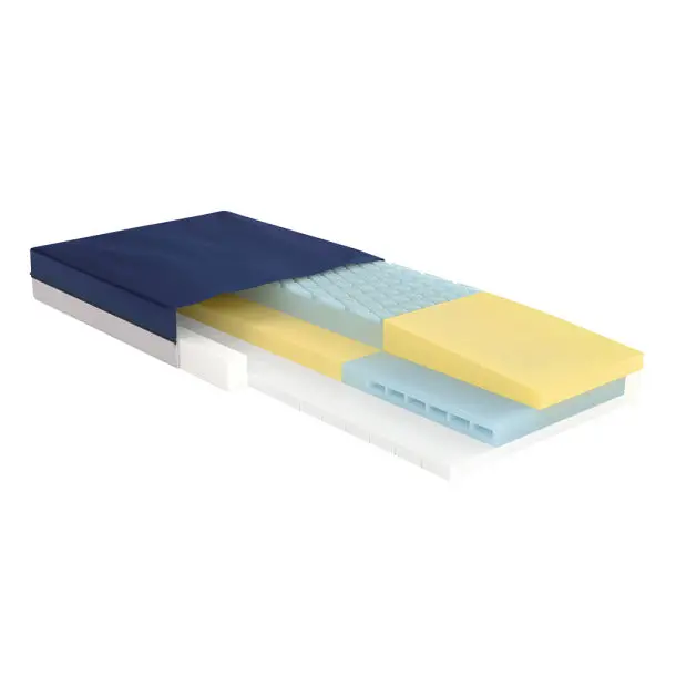 Gravity 8- Long Term Care Pressure Redistribution Mattress 1
