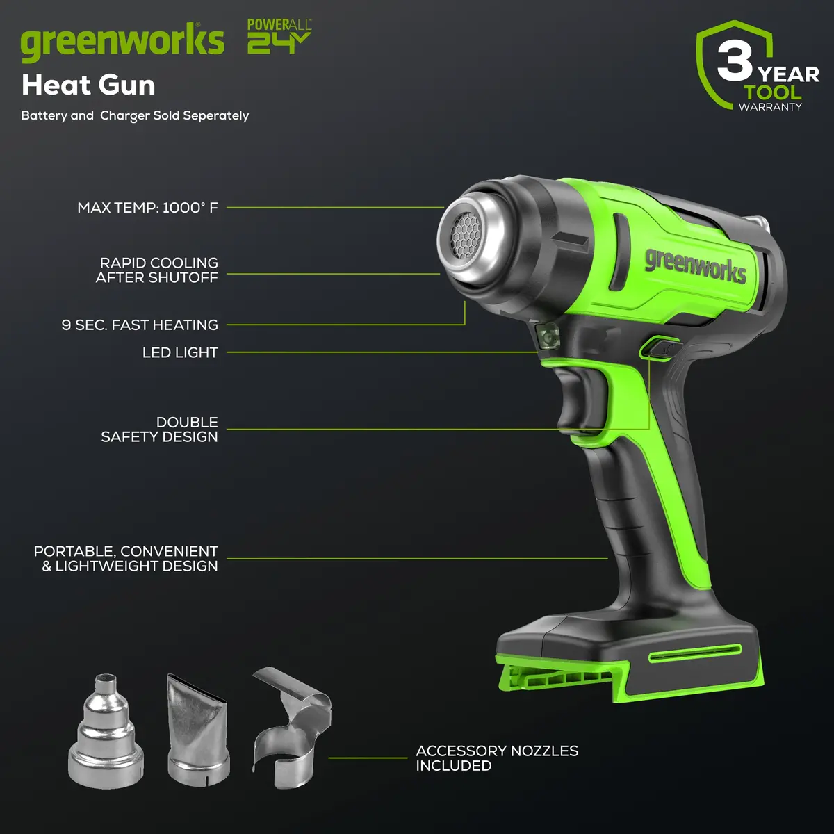 24V Cordless Heat Gun (Tool Only) 2