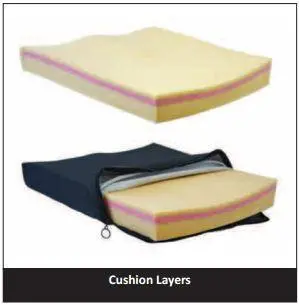 Prism Ideal Cushion 1