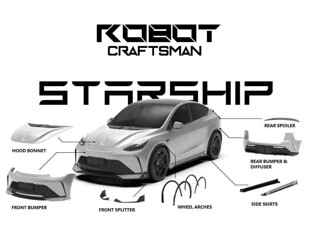 Robot "Starship" Full Body Kit For Tesla Model Y / Performance 2