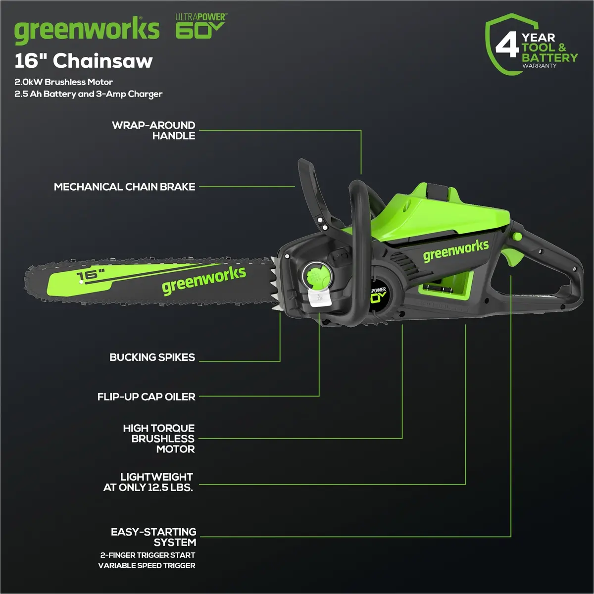 60V 16" Brushless Cordless Chainsaw, 2.5Ah Battery And Charger Included 2