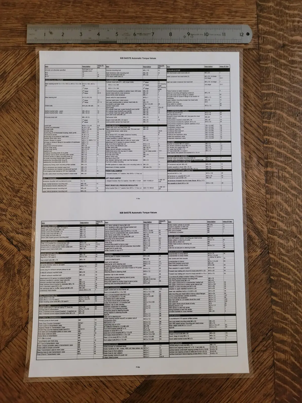 928 Torque Values - Ft. Lbs. Small Laminated Sheet - 18" X 12" 1