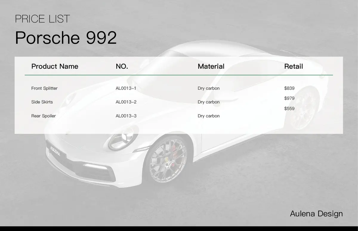 Porsche 992 Aulena Design Dry Carbon Performance Body Kit 2
