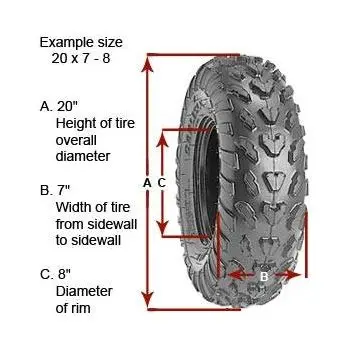 24 X 9.50 - 10 All Trail Ii 75F 4 Ply A/T All Terrain Atv / Utv Tire Carlisle 55A3p2 2