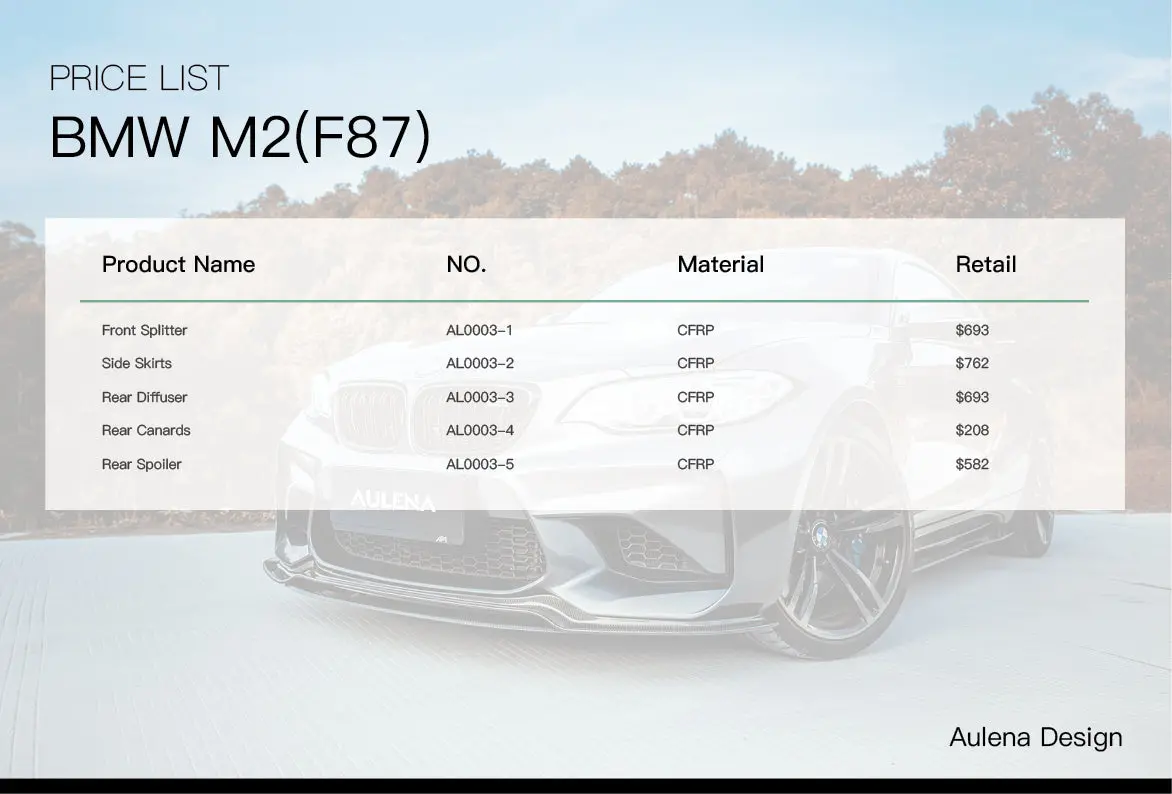 Bmw M2(F87) Aulena Design Body Kit 2