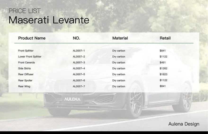 Maserati Levante Aulena Design Dry Carbon Performance Body Kit 2