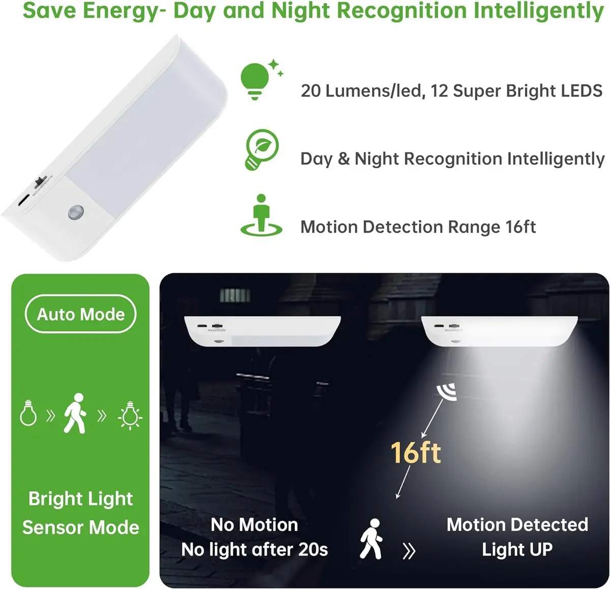 Golf Cart Roof Lights Usb Rechargeable Led Light - 10L0l 2