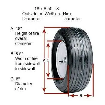 27 X 8.50 - 15 Multi Trac 6 Ply Tire C/S Carlisle 574356 2
