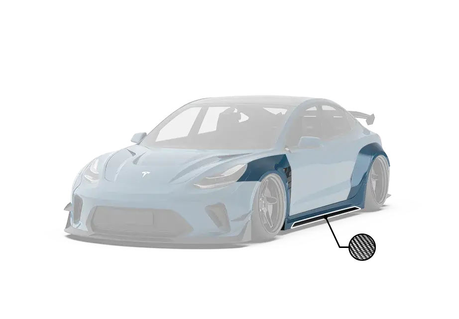 Robot "Hacker" Widebody Wheel Arches & Side Skirts For Tesla Model 3 2